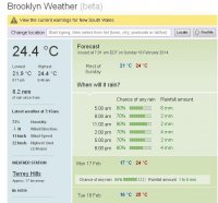 Brooklyn Weather.jpg