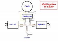 XS650 Ignition on CB360.jpg