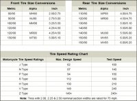 motorcycle-tire-size-conversion-chart.jpg