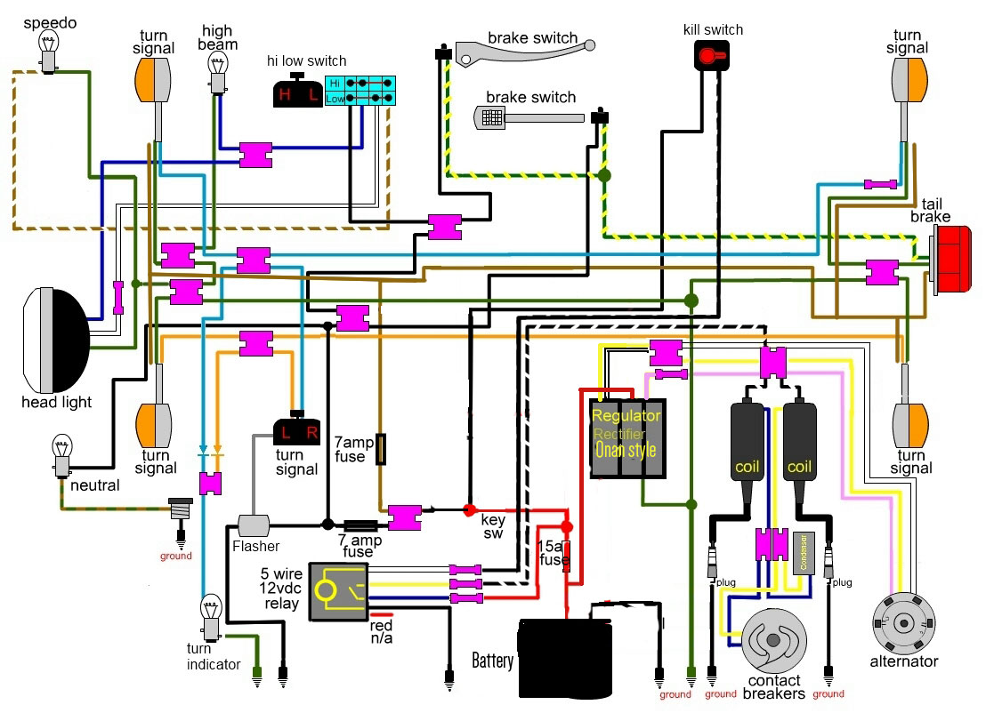 ... honda cb450 wire harness stereo harness elsavadorla cb360 coil wiring diagram 1975 Honda CB750 Wiring Schematics