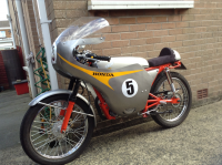 Honda Wannabe