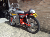 Honda Wannabe