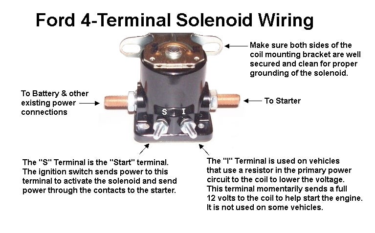 56317d1340581640-ford-4-terminal-solenoid-wiring.jpg