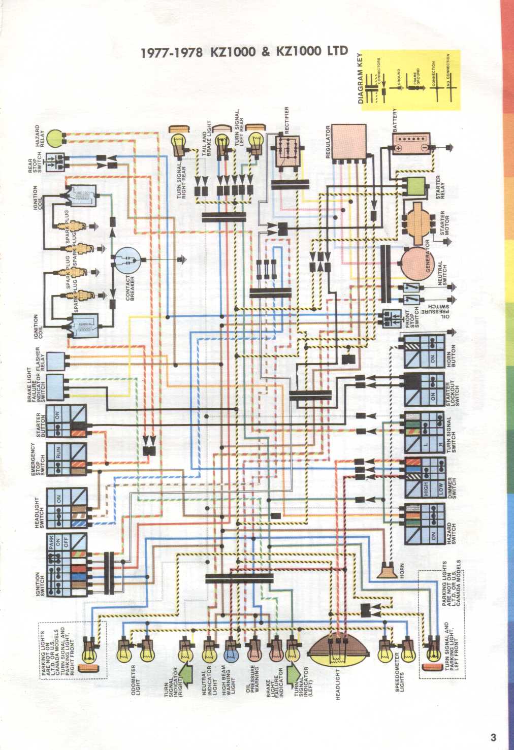 Kawasaki_KZ1000-LTD_Wiring_Diagram_1977-1978.jpg