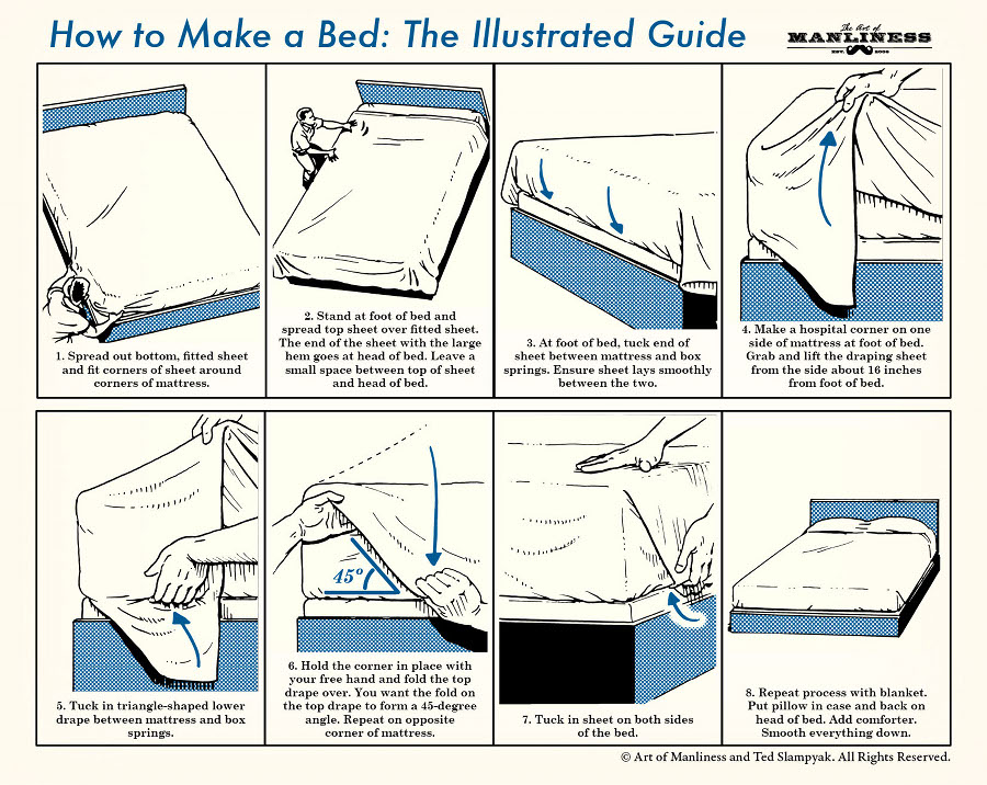 Making-Bed-Guide-2.jpg