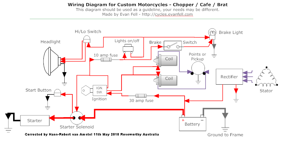 Errata_fixed_Custom_Motorcycle_Wiring_Diagram_by_Evan_Fell.png
