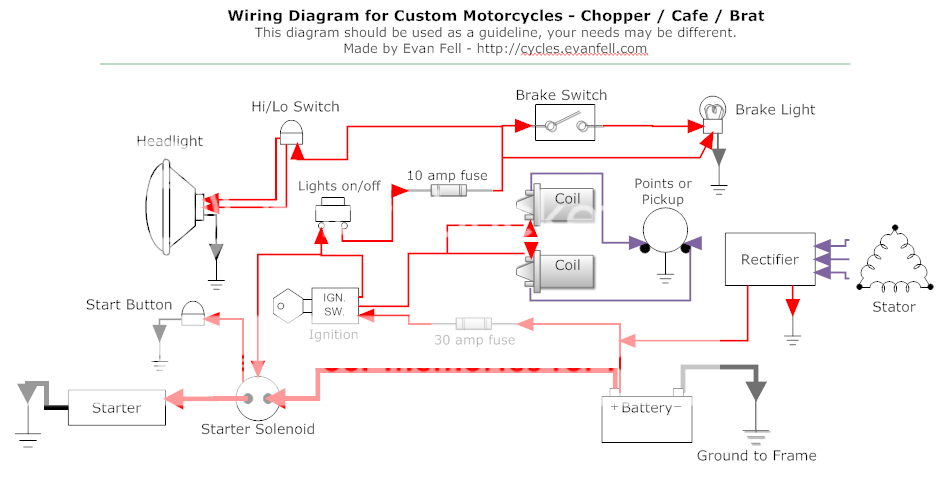 Custom_Motorcycle_Wiring_Diagram_by_Evan_Fell_zpsa8c6b0f9.png