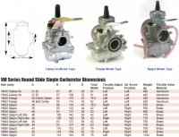 photo_mikuni_VM_carb_dimensions.jpg