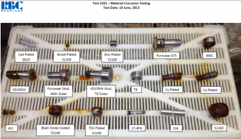 corrosion review RBC bearing.png