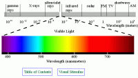 spectrum.gif