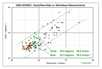 107. weight vs wheelbase.jpg_thumb.png