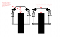 why brat seats can't just be bolted on.png