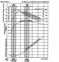 HeadTemp_JettingVsPowerETC.jpg
