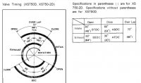 XS750 cam timing.jpg