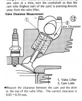 GS1000 & Z900 valve clearance.jpg