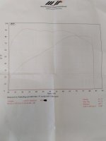 Inkeddyno TR-1 -81_2018_9_LI.jpg