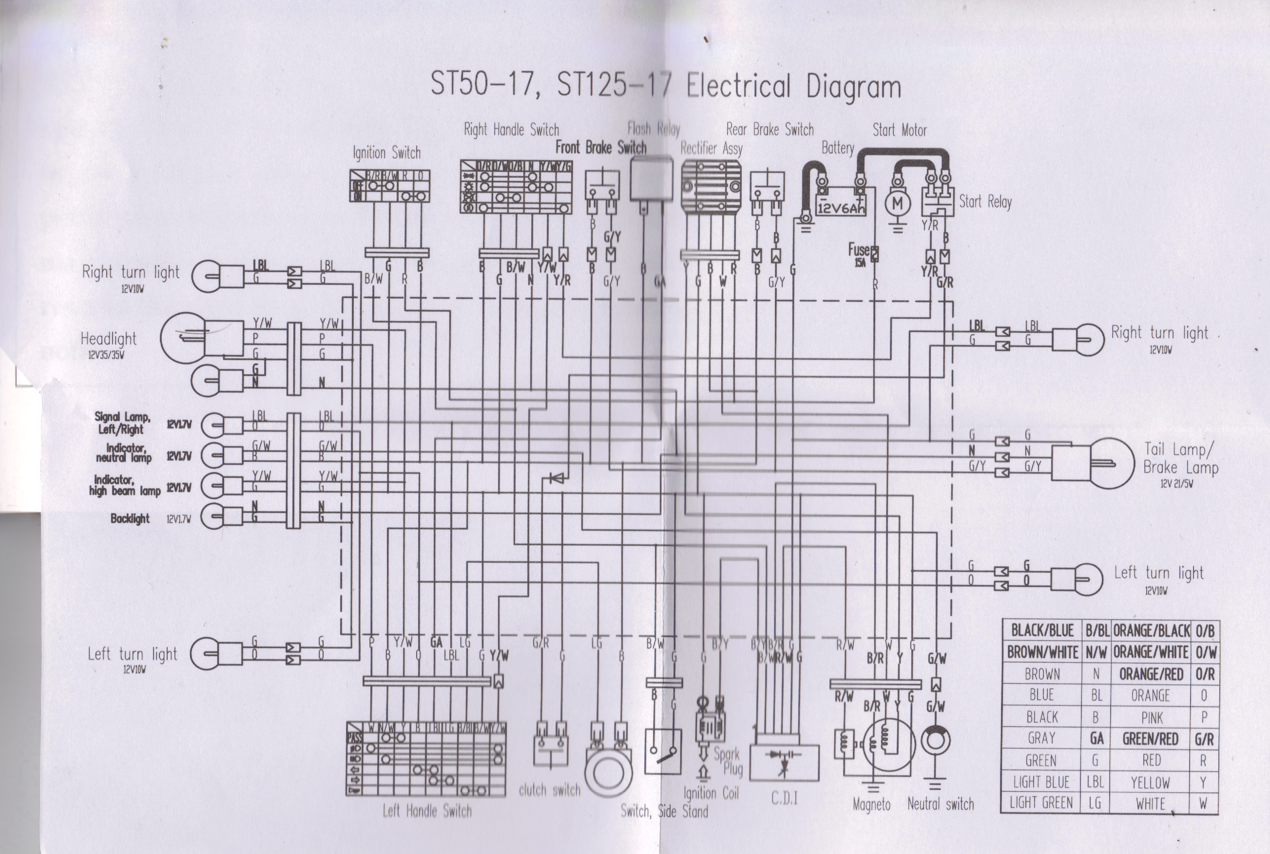 No spark, Skyteam ace 50 | DO THE TON  Tata Ace Electrical Wiring Diagram    Do The Ton