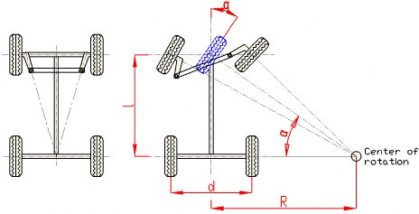 Ackermann-steering-principle.jpg
