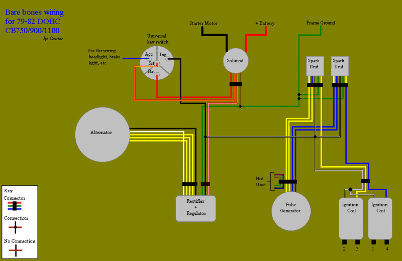 Ignition Simple Motorcycle Wiring Diagram from www.dotheton.com