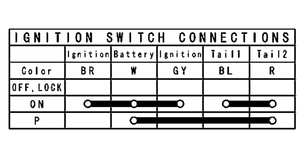 1987-1999 ignition switch new 5 wires longer wiring Kawasaki GPZ500S 