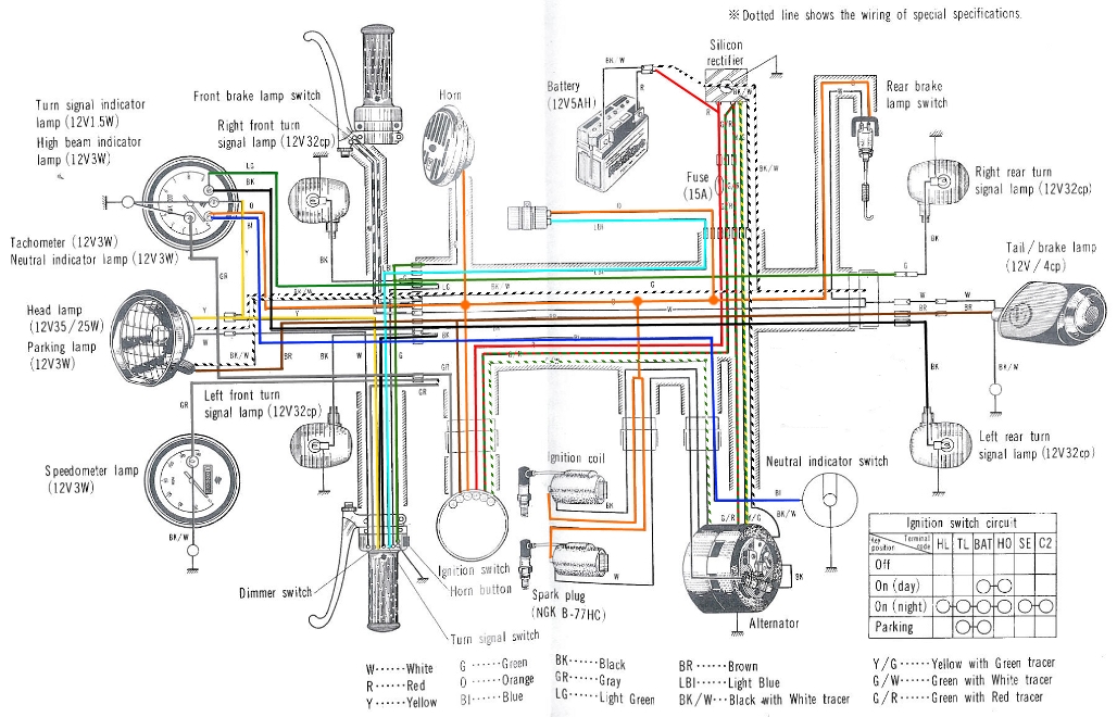 1975 Suzuki Ts 185 Wiring Diagram from www.dotheton.com