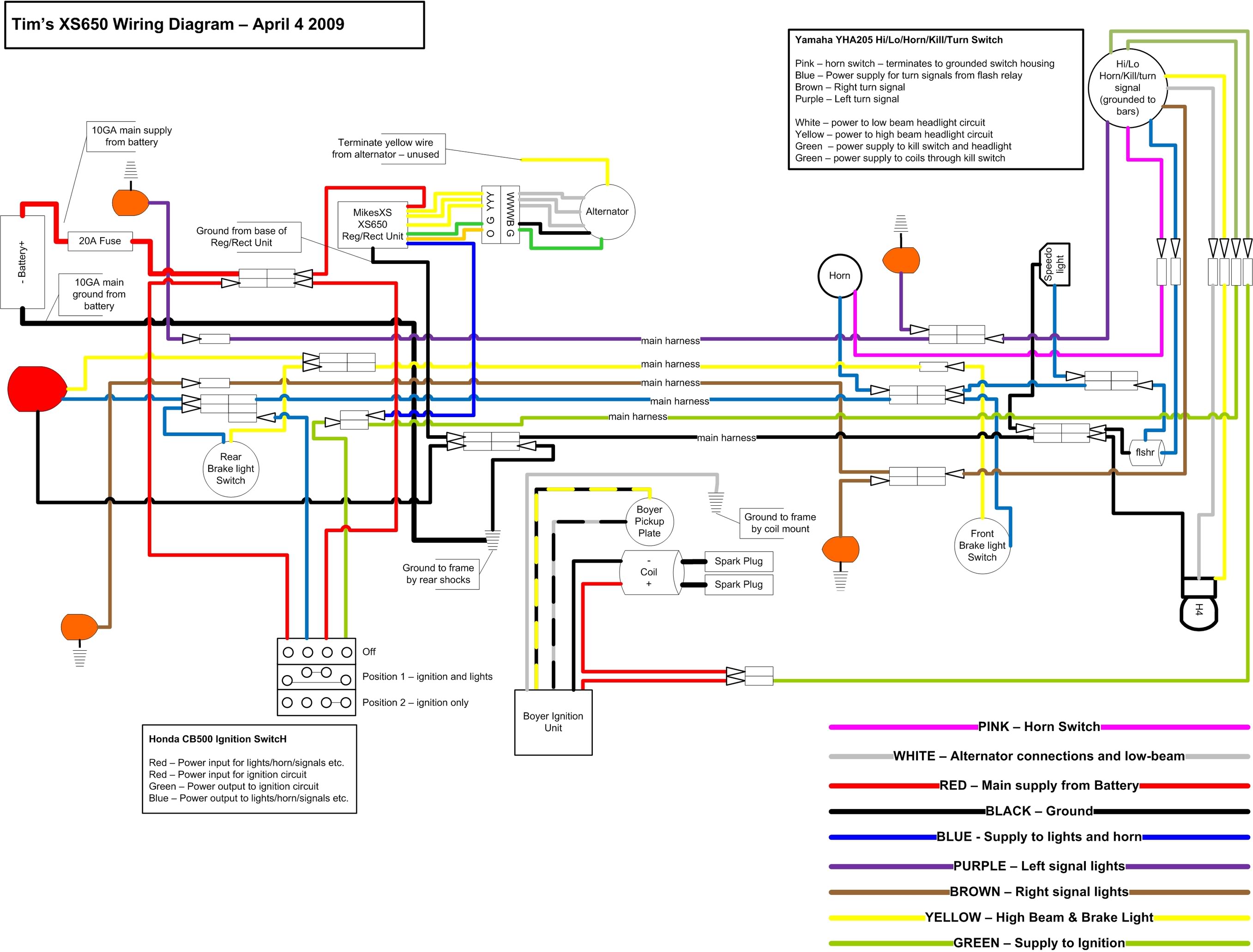 honda cb125 wiring diagram - Wiring Diagram and Schematic