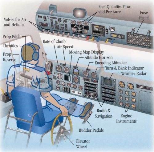 Controls.jpg