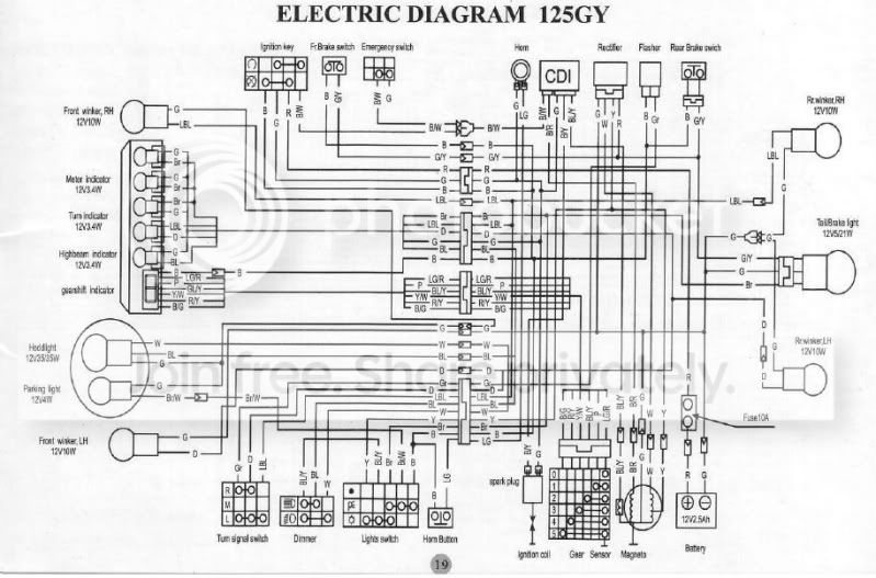 Batteryless Cdi Ignition Help Needed Do The Ton