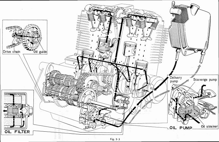 oil_flow_diagram_med.jpg