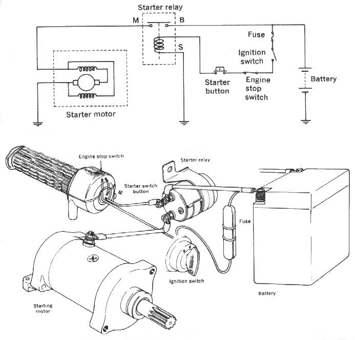 starter_wiring1.jpg