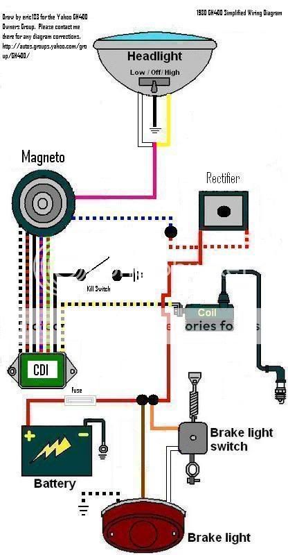 Suzuki Gn 125 Cdi Wiring Diagram - Wiring Diagram