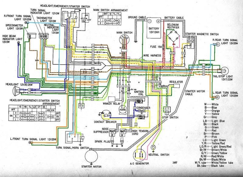 Hondacb450GlennsColoredWiringSchema.jpg