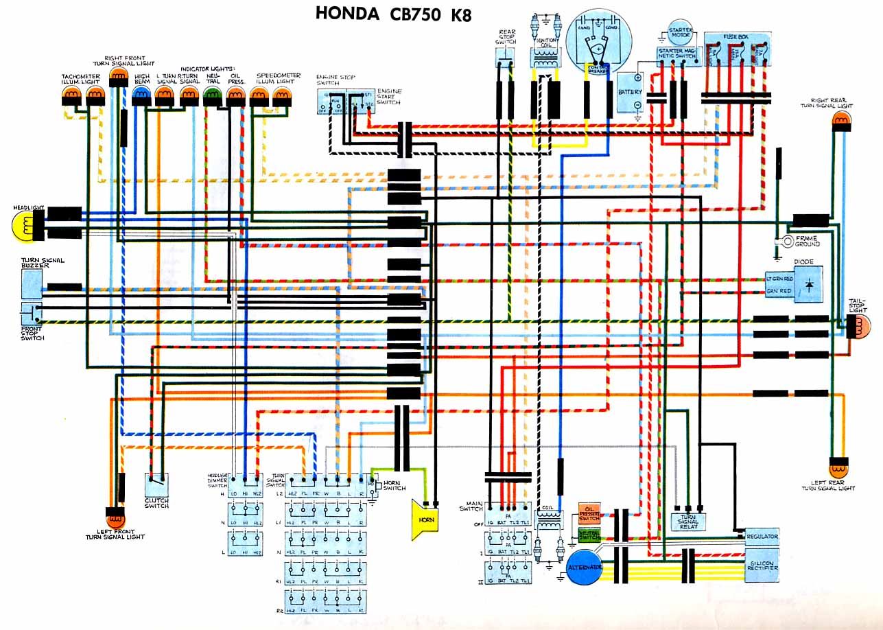 Honda Cb750A Wiring Diagram from www.dotheton.com