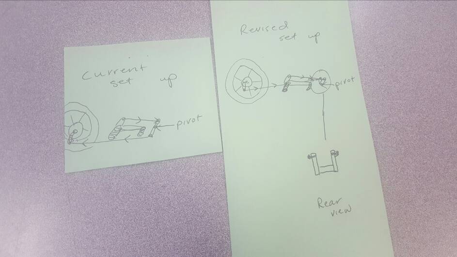 Modern rearsets and drum brakes DO THE TON