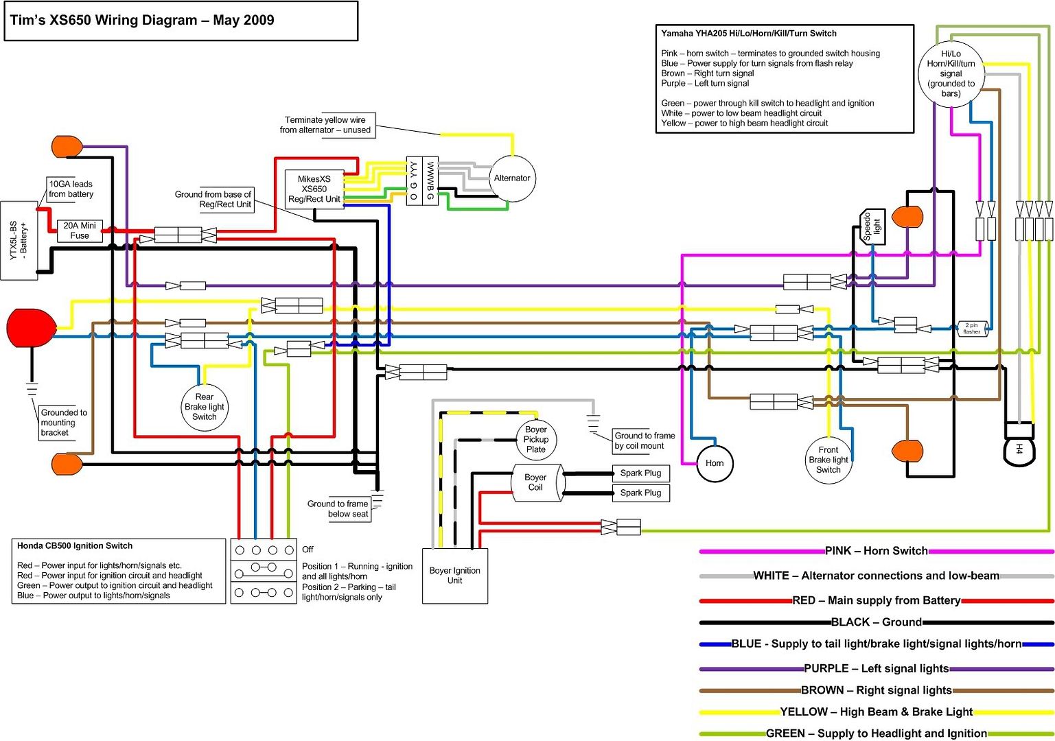 1975 Honda 360 Wiring Diagram - Wiring Diagram Schemas