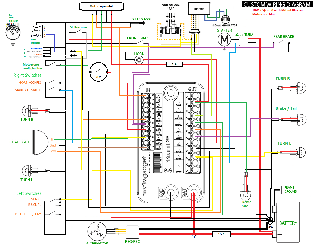 Motogadget M Unit Wiring Diagram - Wiring Diagram Schemas