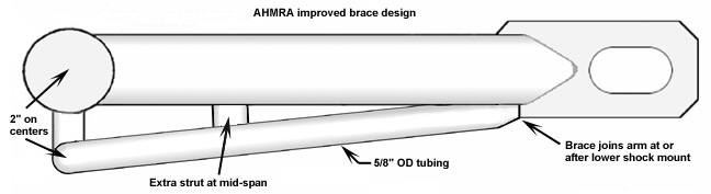 AHRMA_swingarm.jpg
