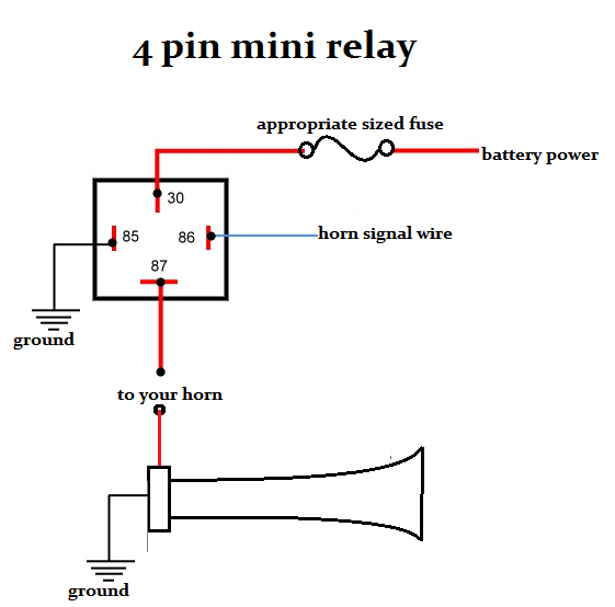 hornrelay.png