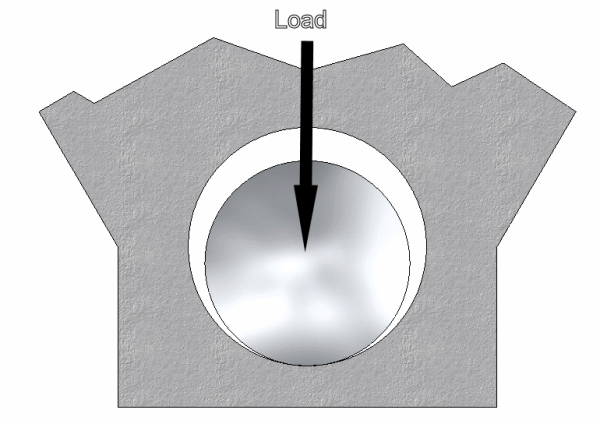 engine_technology_bearings_5.gif