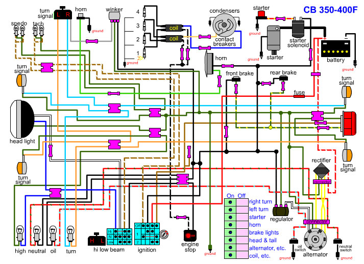 honda-cb400f-wiring-diagram.jpg