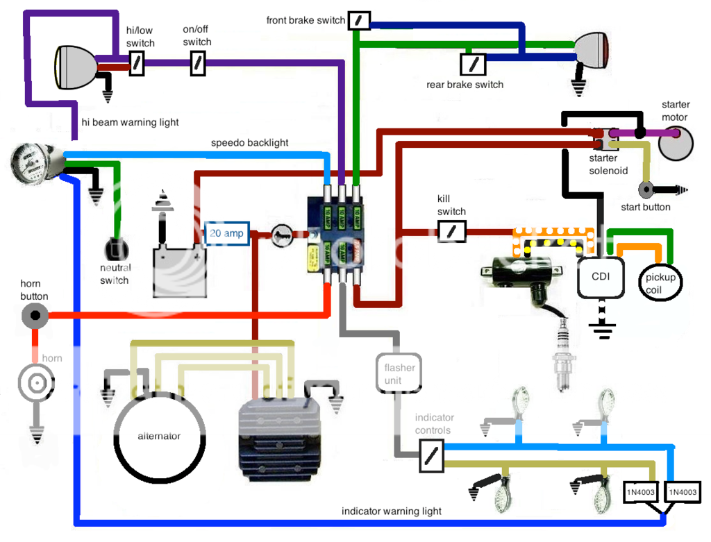 Converting Suzuki Savage to fuse block wiring diagram | DO ...