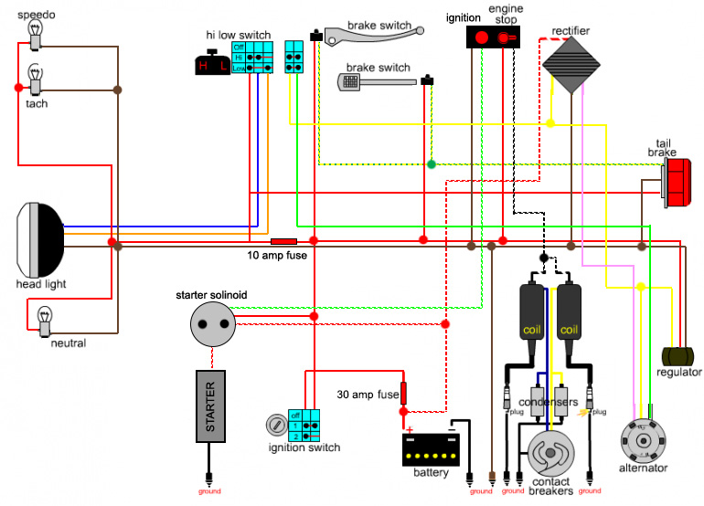 Basic Motorcycle Light Wiring Diagram / Simple Motorcycle Wiring