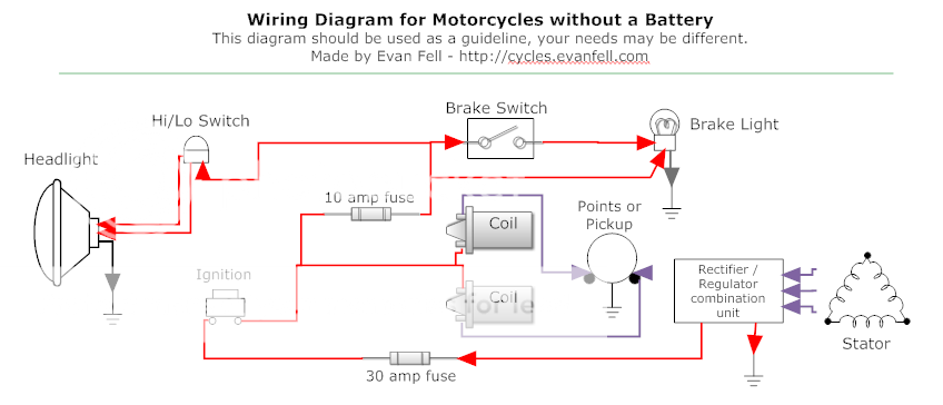 53 Ignition Switch Motorcycle Diagram - Wiring Diagram Plan