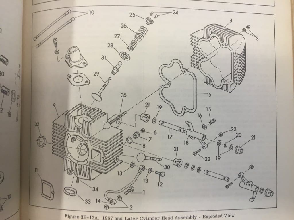 1967 250 Harley/Aermacchi Sprint SS DO THE TON