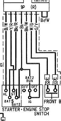 hb-start-stop-switches.jpg